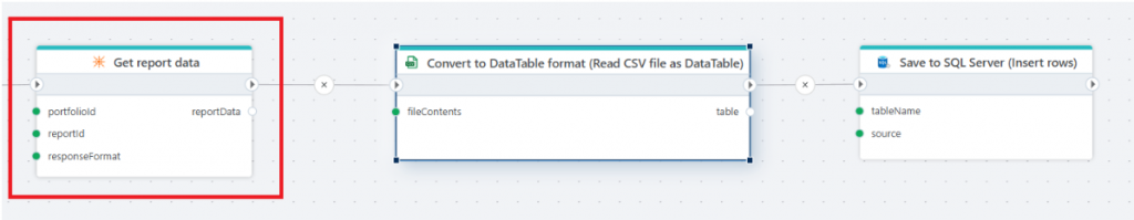 October 2025 update | Profitbase Docs