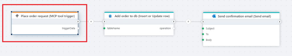 June 2025 Update | Profitbase Docs
