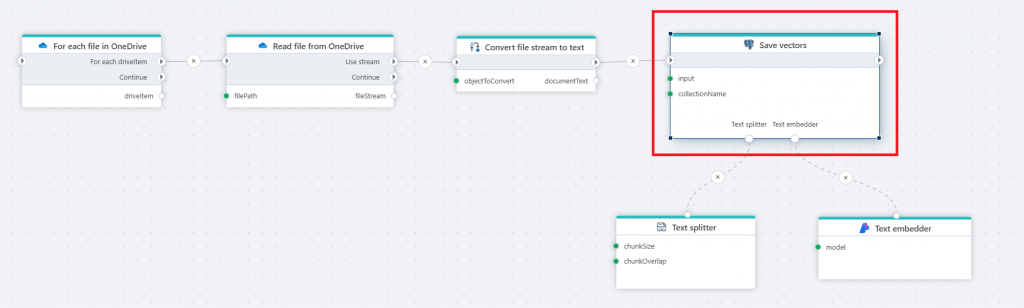June 2025 Update | Profitbase Docs