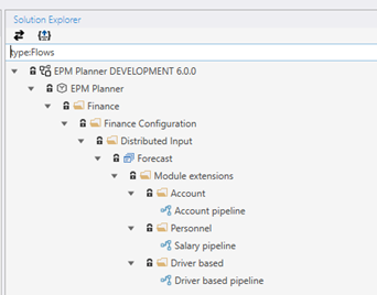 Pattern 9 | Profitbase Docs