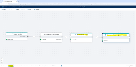 Pattern 9 | Profitbase Docs