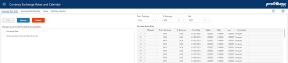Planner Data Requirements | Profitbase Docs