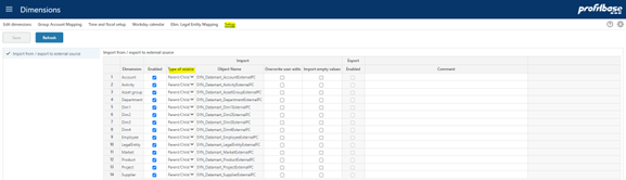 Planner Data Requirements | Profitbase Docs