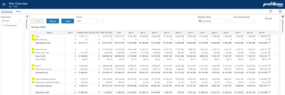 Driver based module | Profitbase Docs