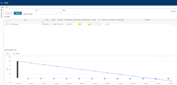 Loan module | Profitbase Docs