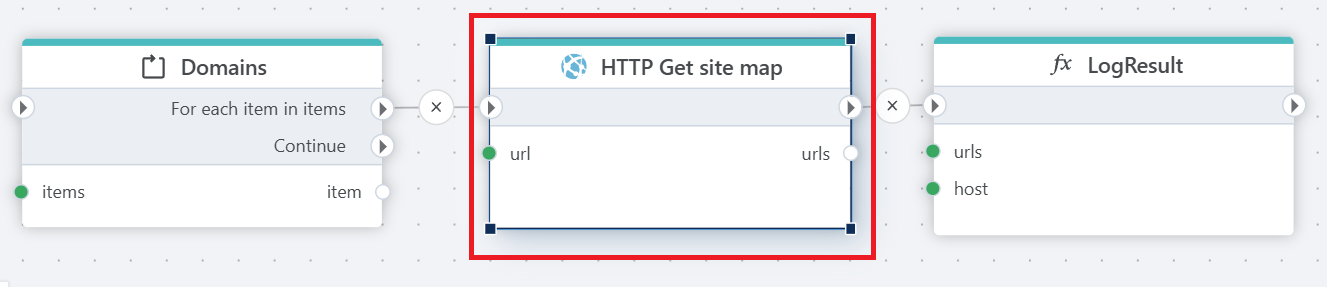 Sitemap Image