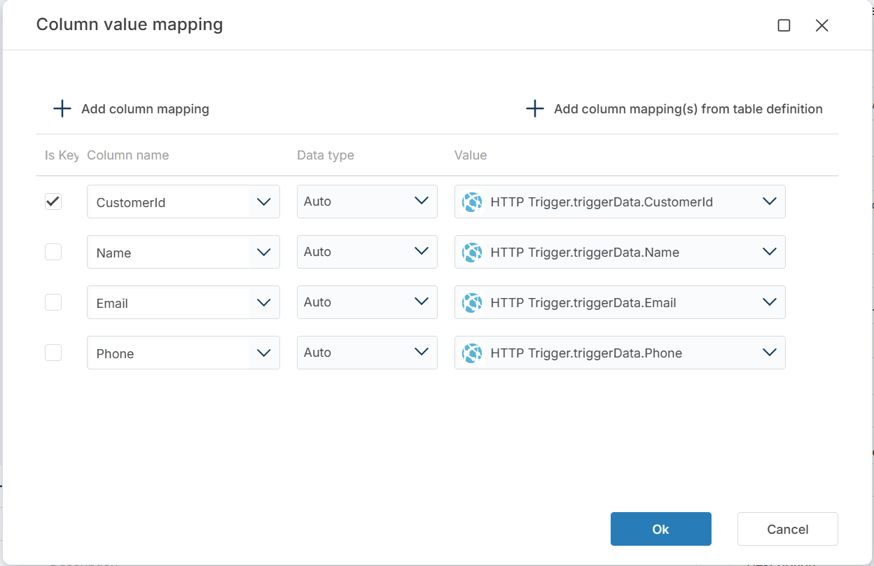 Column value mapping editor showing CustomerId marked as key, with Name, Email, and Phone columns mapped to values from HTTP Trigger.triggerData