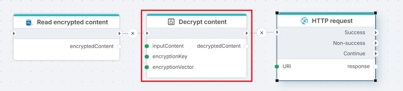 AES Decrypt