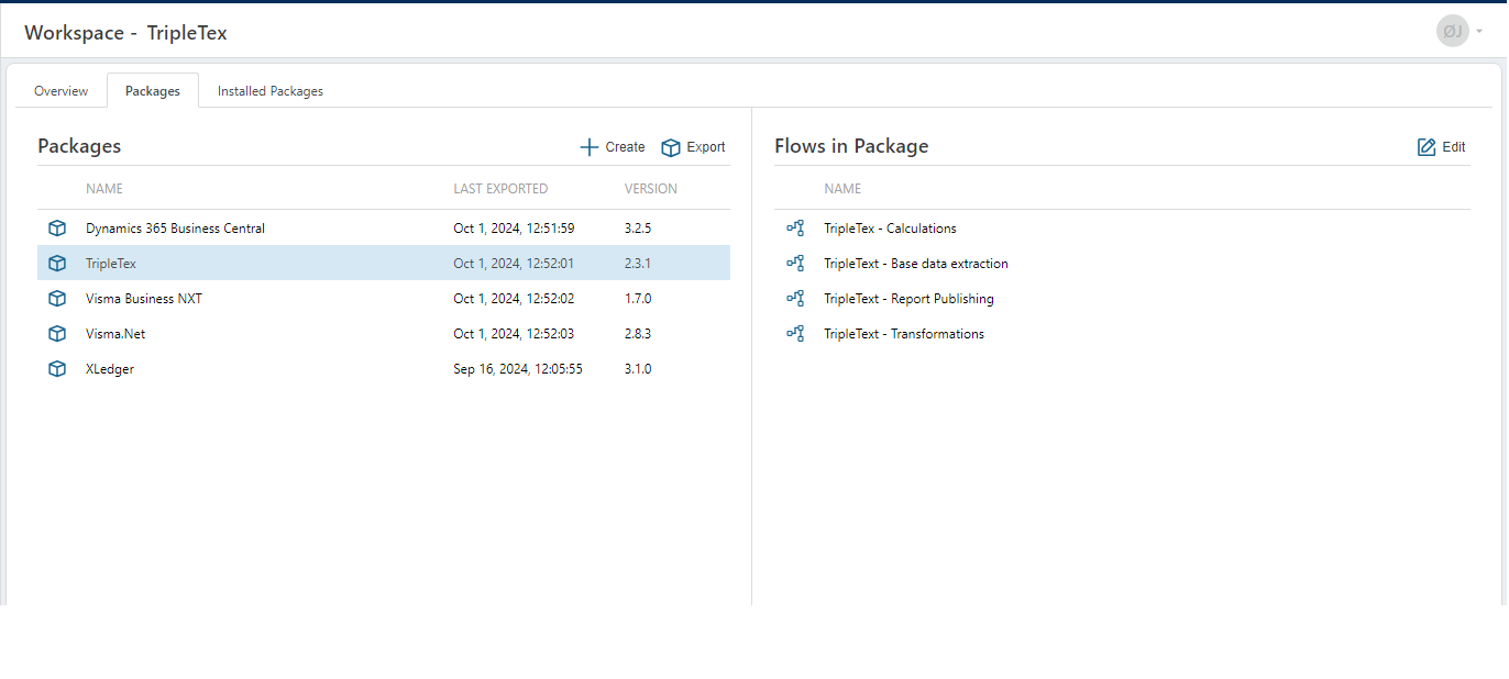 Packages Overview